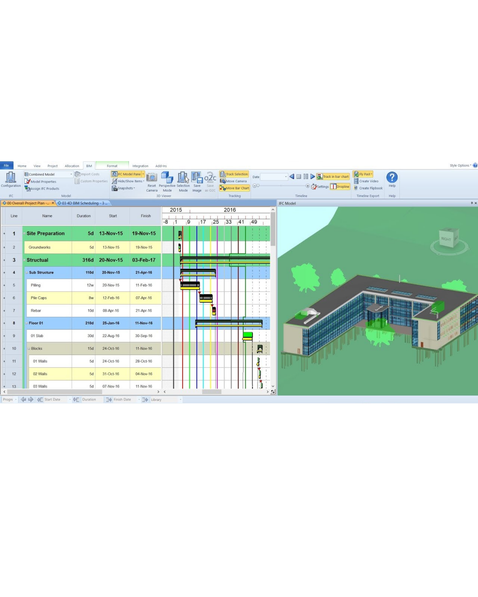 Project Planning & Scheduling