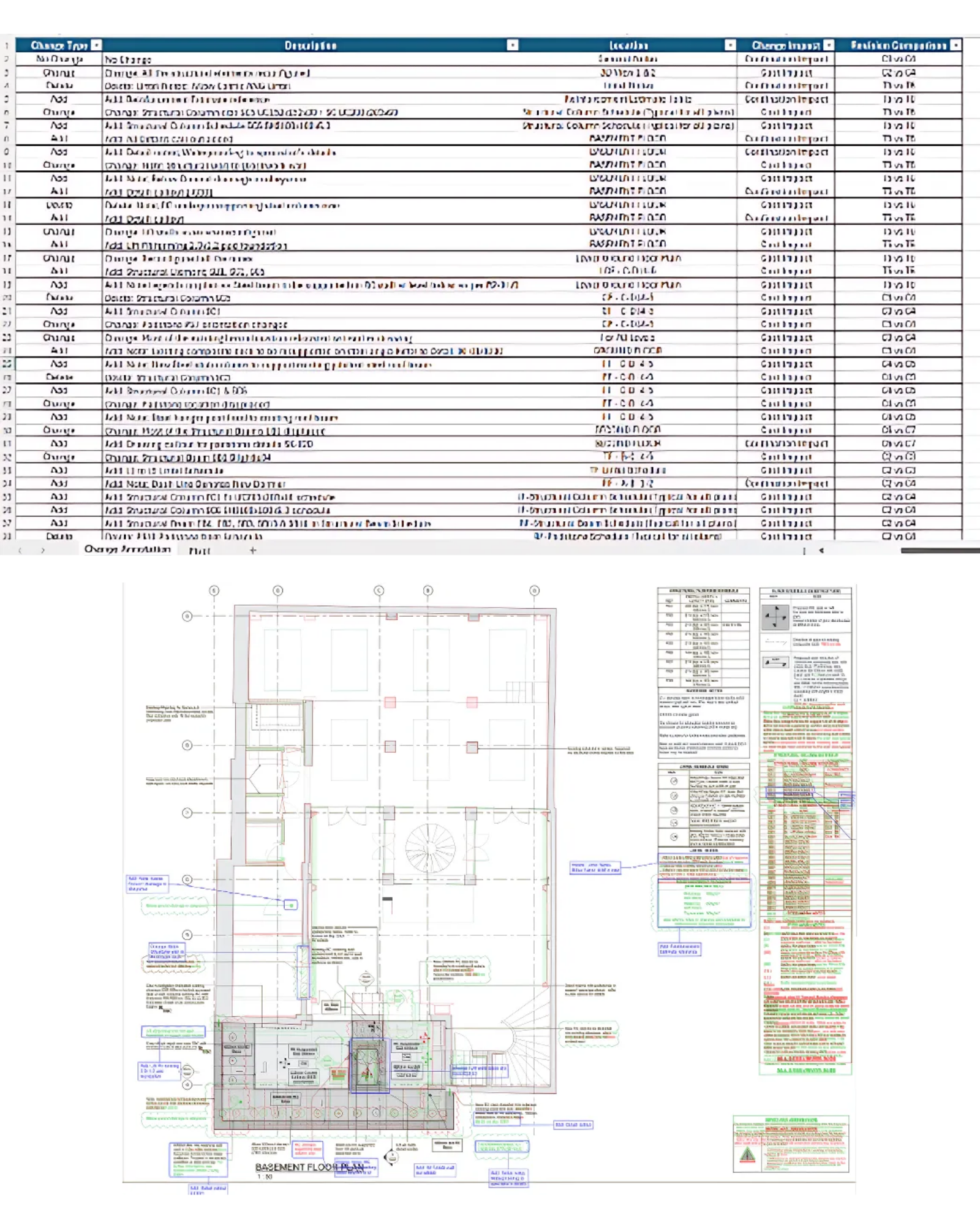 Dashboarding and reporting automation for a leading real estate developer.