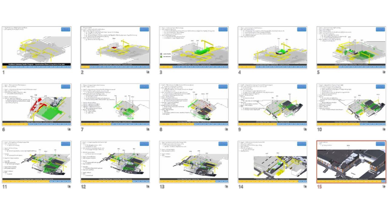 Project Staging Presentation and Schedule Optimization for a Commercial Complex.