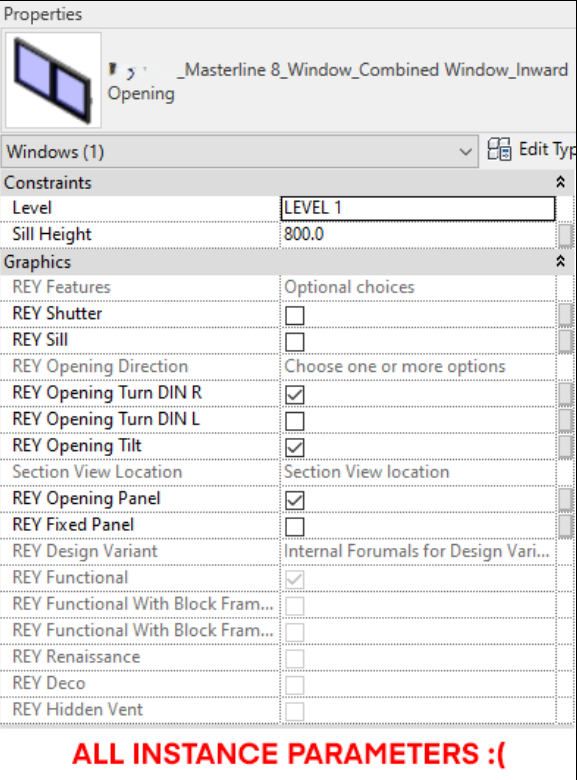 Non-standard family creation leading to parameter confusion