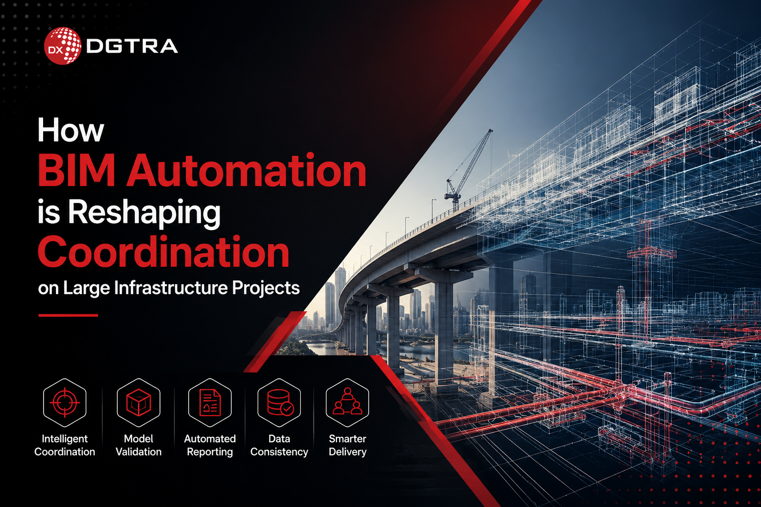 BIM Automation