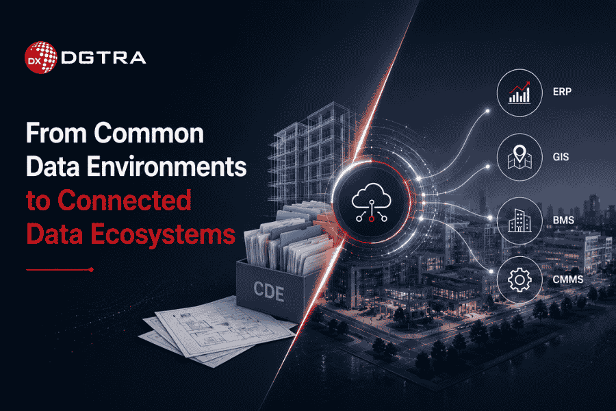 From Common Data Environments to Connected Data Ecosystems